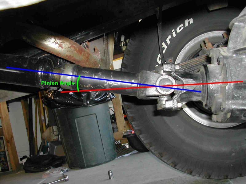 Driveline angle Team Camaro Tech